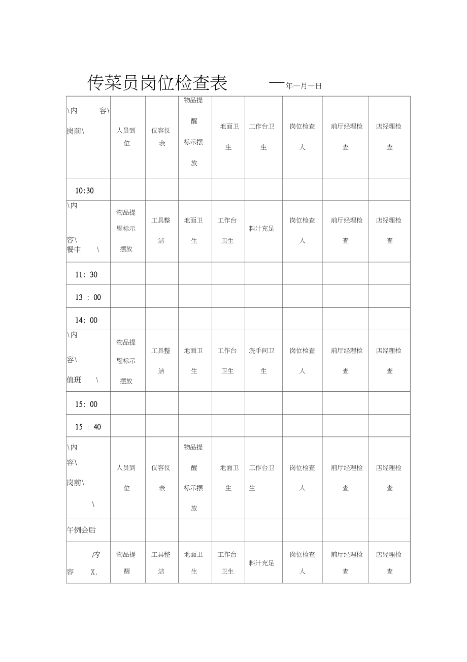 网站 海量文档 行业资料 酒店餐饮 餐饮部服务员工作流程表.